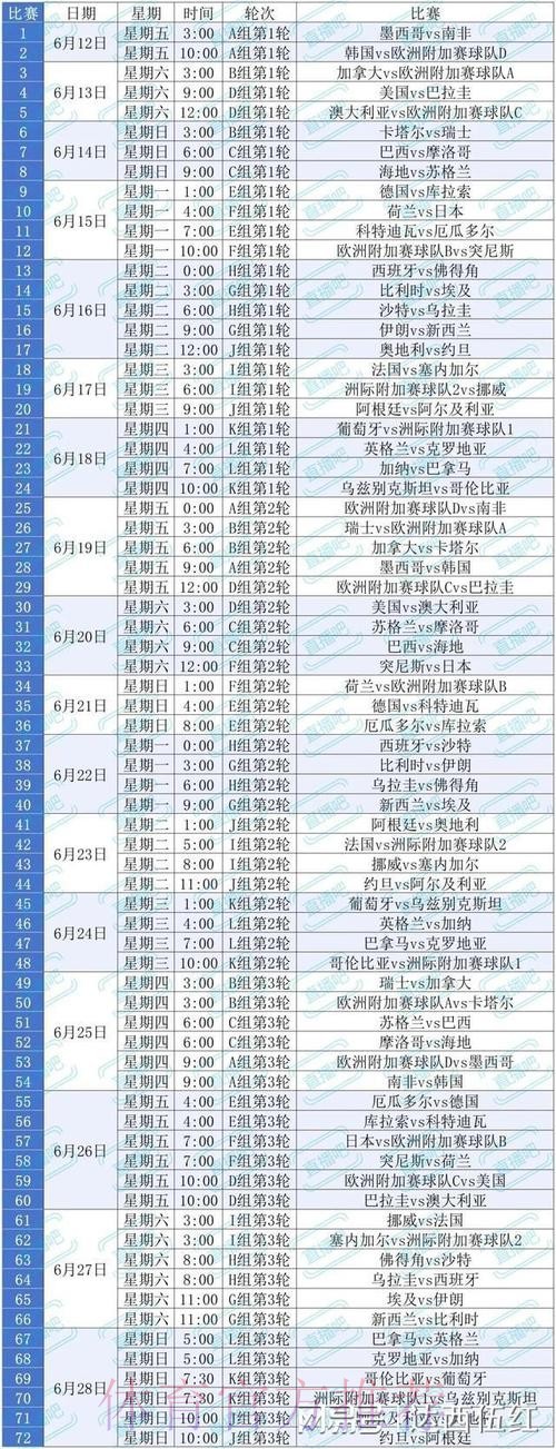 2026世界杯比赛时间详细安排观看指南怎么查