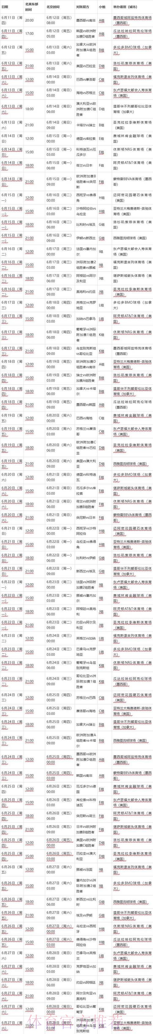 2026世界杯完整赛程最新实时赛程怎么看