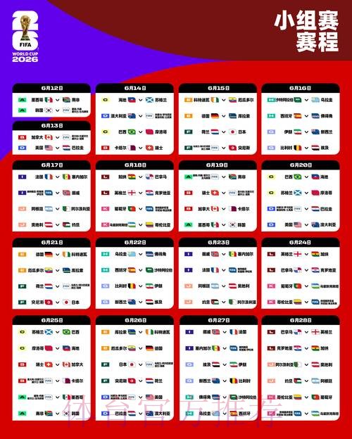 2026年世界杯半决赛赛程揭晓 2026年世界杯半决赛赛程揭晓